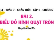 Cách đọc Biểu đồ hình quạt tròn, cách biểu diễn và...